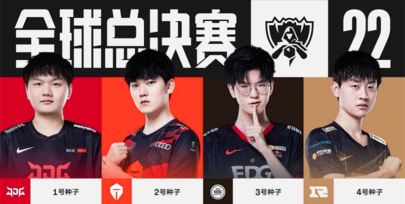 失利的重要 失利的重要