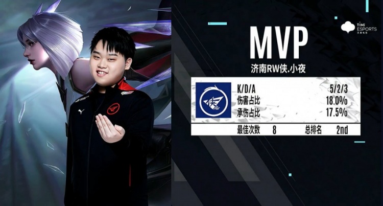 面的影响 面的影响