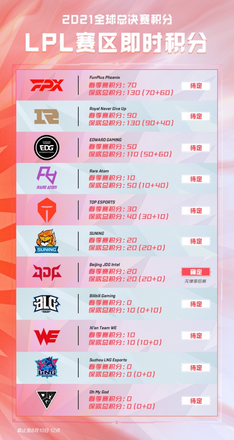 并迅速找到 并迅速找到