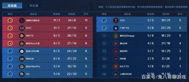 守下频繁受 守下频繁受