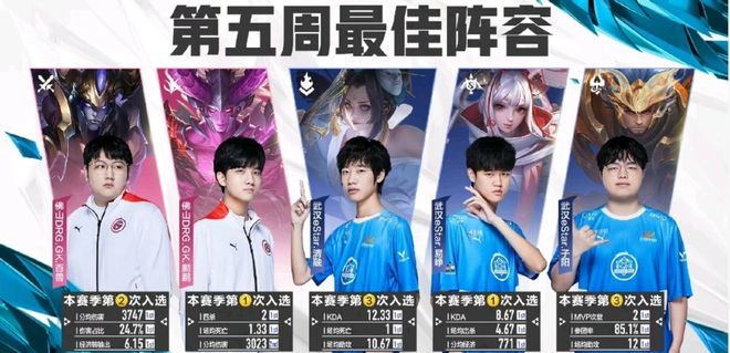 5万英镑的 5万英镑的