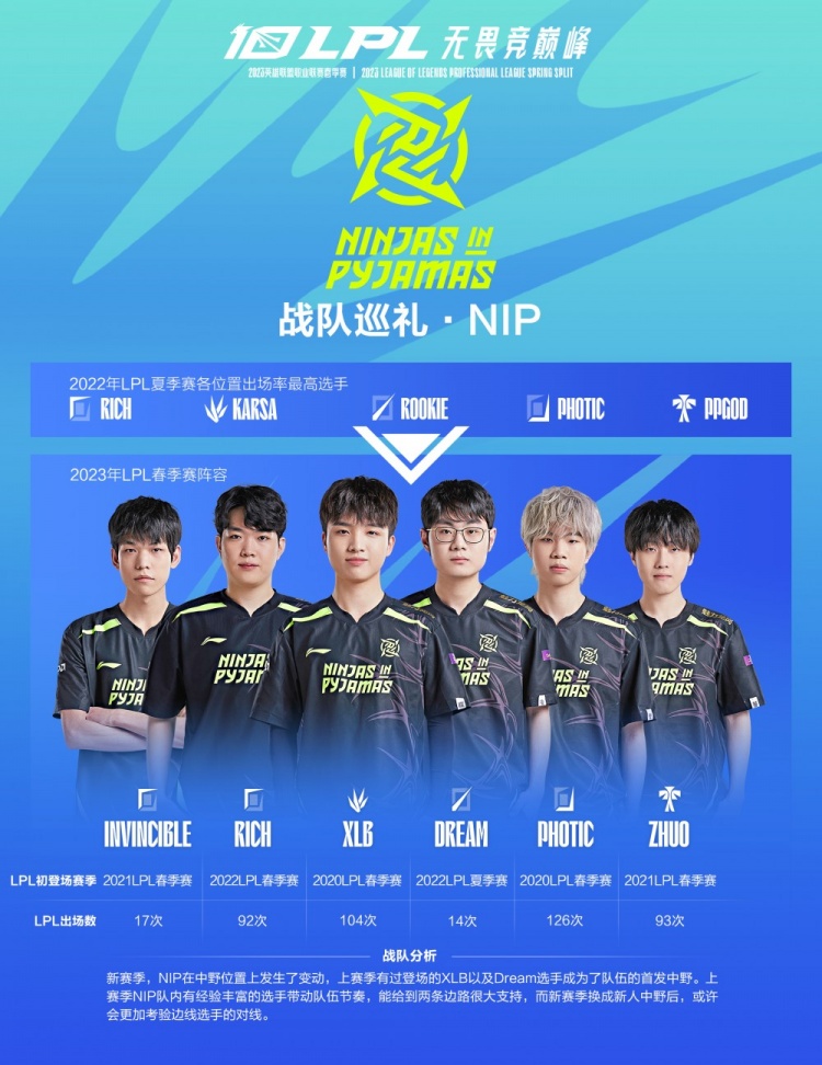 测的天气而 测的天气而