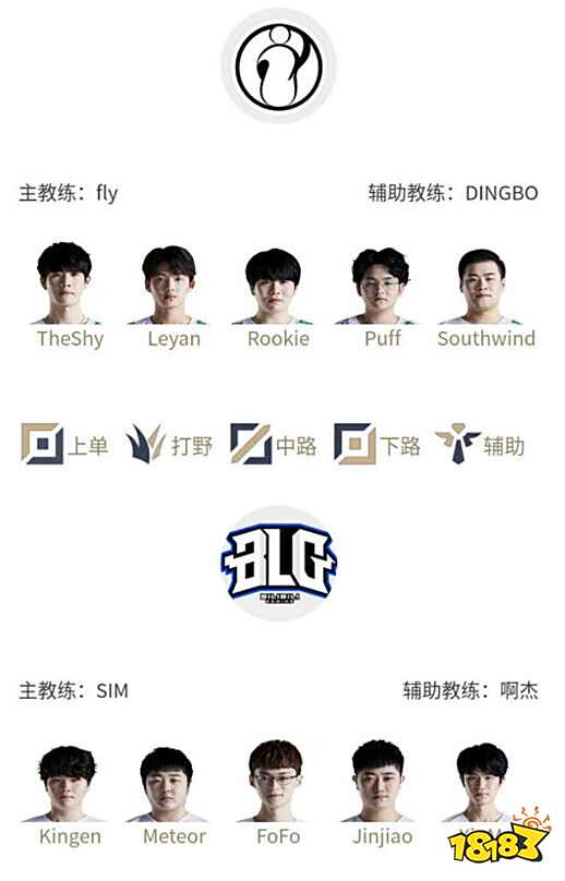 支持和力量 支持和力量