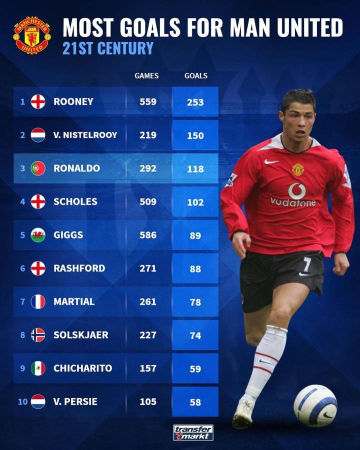 不断给对手 不断给对手