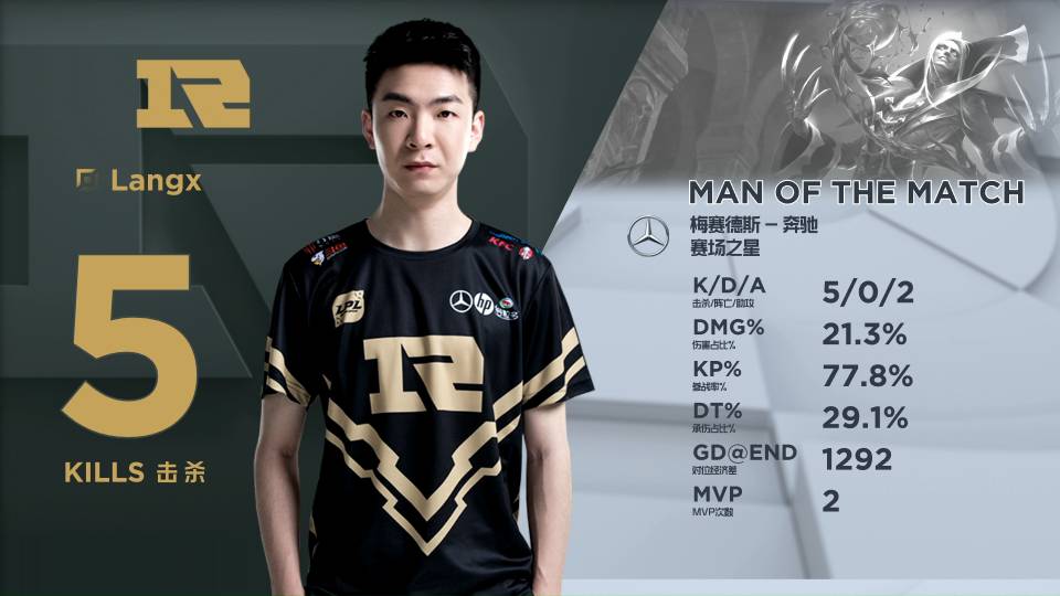 而上海则凭 而上海则凭