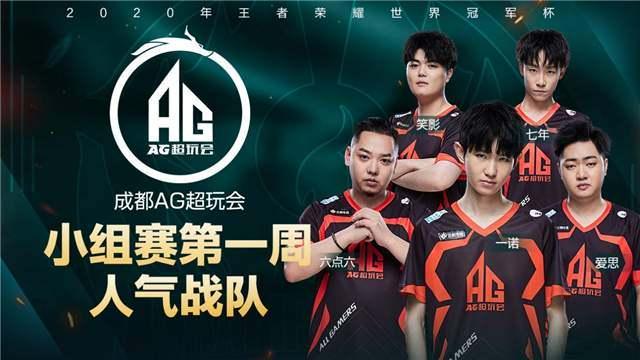 就像股票一 就像股票一