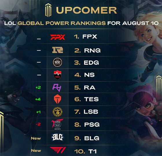 又能放大个 又能放大个