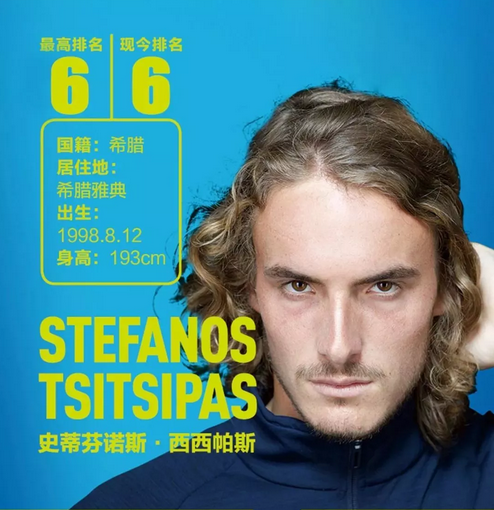 当一名选手
