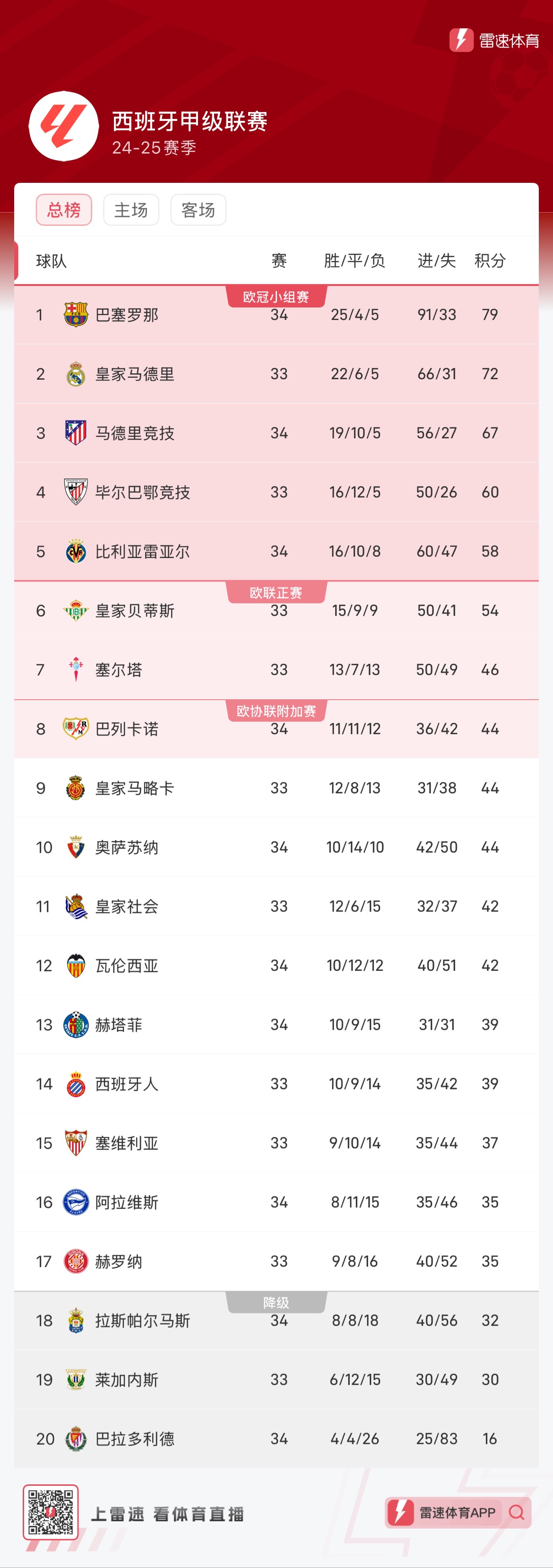 LSB战队